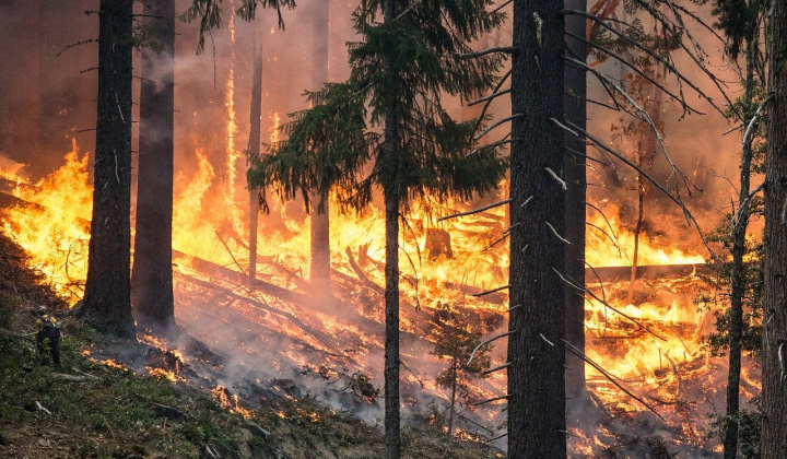 Čas zvýšeného nebezpečenstva vzniku požiaru